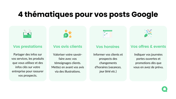 thematique google post