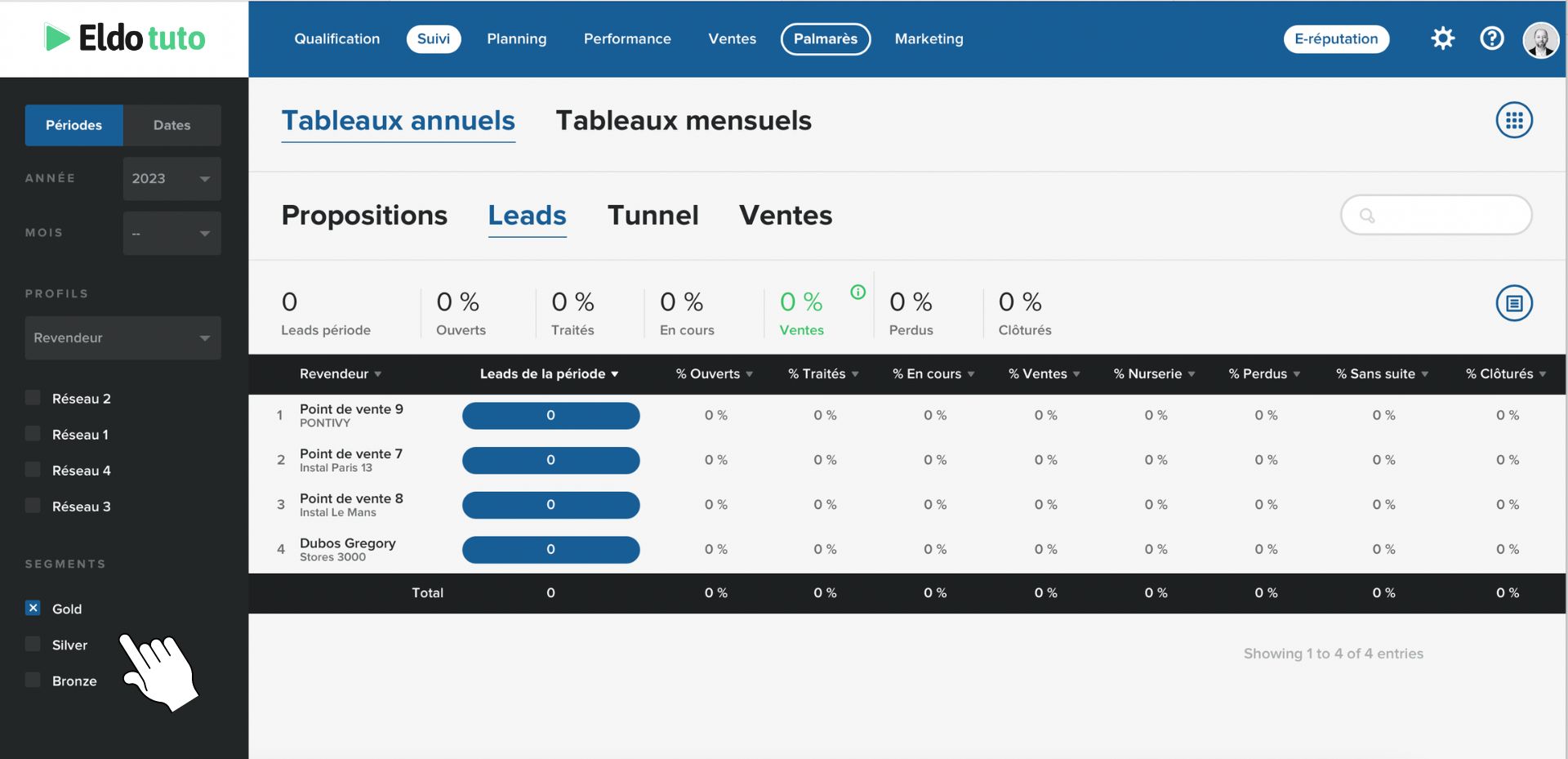 segmentation utilisateur